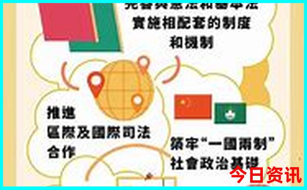 罗马十大名胜古迹